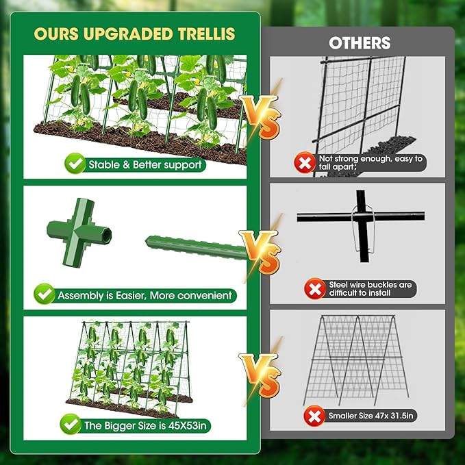 71 x 51 Cucumber Trellis for Raised Bed A-Frame Garden Trellis for Climbing Plants Outdoor Rust-Proof Metal Support for Tomato Peas Beans Zucchini &amp Vines with Netting &amp Clips