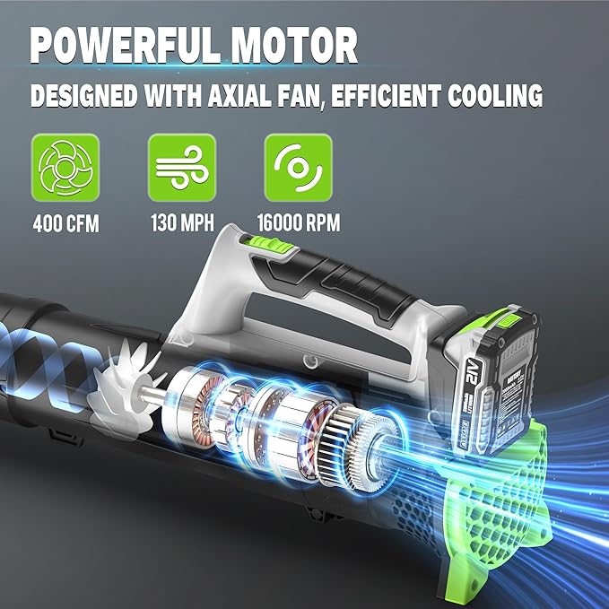 Leaf Blower Cordless with 2x2.0Ah Batteries and Fast Charger 21V Lightweight Electric Leaf Blower Portable Handhold Battery Powered Blowers for Lawn Care Patio Cleaning Blowing Leaves and Dust