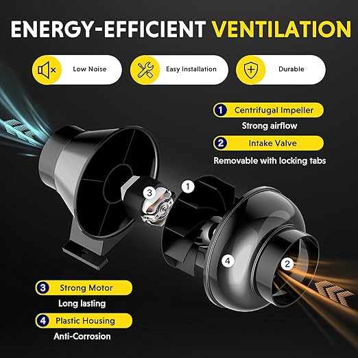 iPower 4 Inch Inline Duct Fan 195 CFM Ventilation Fan Exhaust HVAC Vent Blower for Hydroponics Grow Tents Black