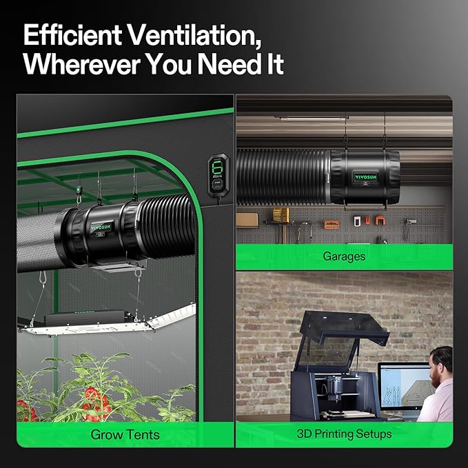 VIVOSUN Smart Air Filtration T8 Kit 8 AeroZesh T8 Inline Duct Fan with E12 Speed Controller Carbon Filter &amp 25' Ducting Cooling &amp Ventilation System for Grow Tents Indoor Gardening Hydro