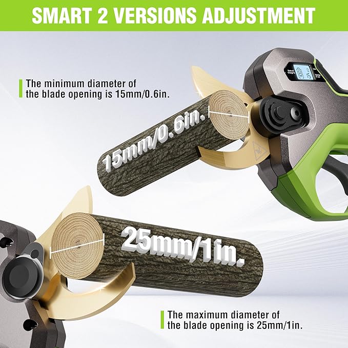 WORKPRO 12V Electric Pruning Shears Battery Powered Pruning Shears Cordless Tree Pruner 1.2 Inch Cutting Diameter Branch Cutter Gardening Scissors with 2 Pack Rechargeable Battery and Fast Charger