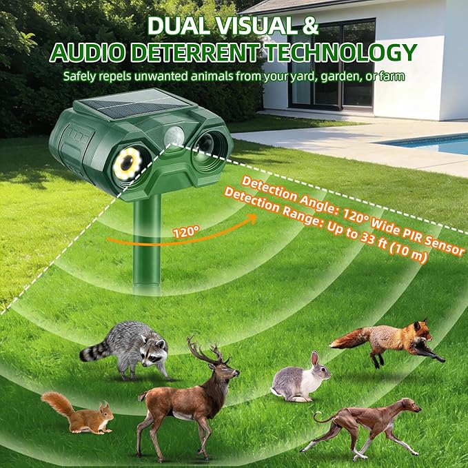 4 Pcs Solar Animal Repellert Outdoor Supplement USB Rechargeable Cat Repeller Outdoor Squirrel Rabbit Fox Adjustable Frequency Deer Repellent Devices with Light and Motion Detection