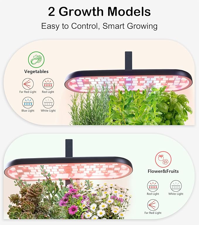 Grow Lights for Indoor Plants 20W Full Spectrum LED Grow Lamp for Indoor Garden with Intelligent Controller Height Adjustable Ideal for Home Desk Plant Lighting (Black Metal Base)