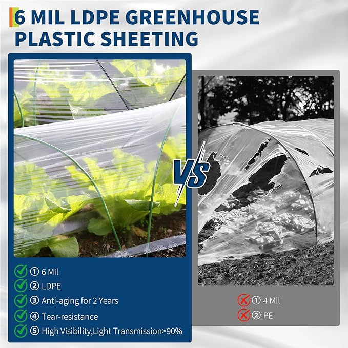 PeakPursuit 6 Mil 19.6 x 100 ft Greenhouse Plastic FilmWinter Greenhouse Plastic Sheeting for PlantsFrost/Water/Sun/Wind/Dust ResistantAnti-Aging for 2 Years