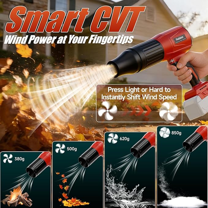 Cordless Leaf Blower Compatible with Milwaukee 18V Battery (Tool Only) 800000 RPM Brushless Turbo Jet Blower up to 60m/s Airflow Lightweight 1.5 lbs Handheld Dust Blower for Patio Lawn &amp Garag