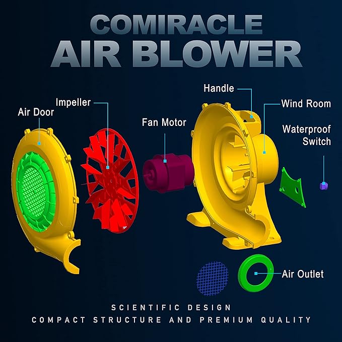 CoMiracle Air Blowers 550 Watt Inflatable Bounce House Air Blower Outdoor Inflatable Castle and Jump Slides Blower