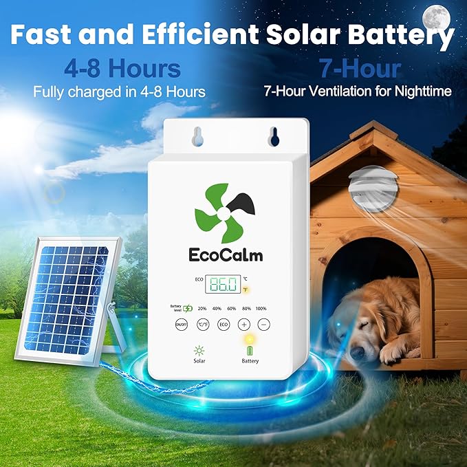 Solar Fan for Chicken Coop with Battery and Adjustable Thermostat Solar Powered Fan with 12W Bifacial Solar Panel &amp 4 Exhaust Fan Accessories with Anti-backflow Valve