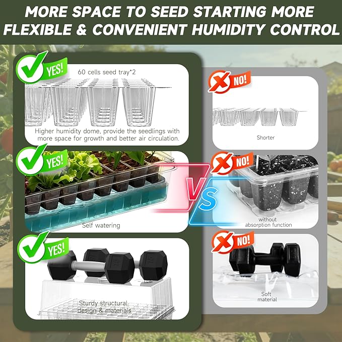 Self-Watering Seed Starter Tray with Grow Lights 60 Cells Seed Starter Kit Full Spectrum Grow Light for Seed Starting Timing Set Germination Tray Grow Kits with High Humidity Domes