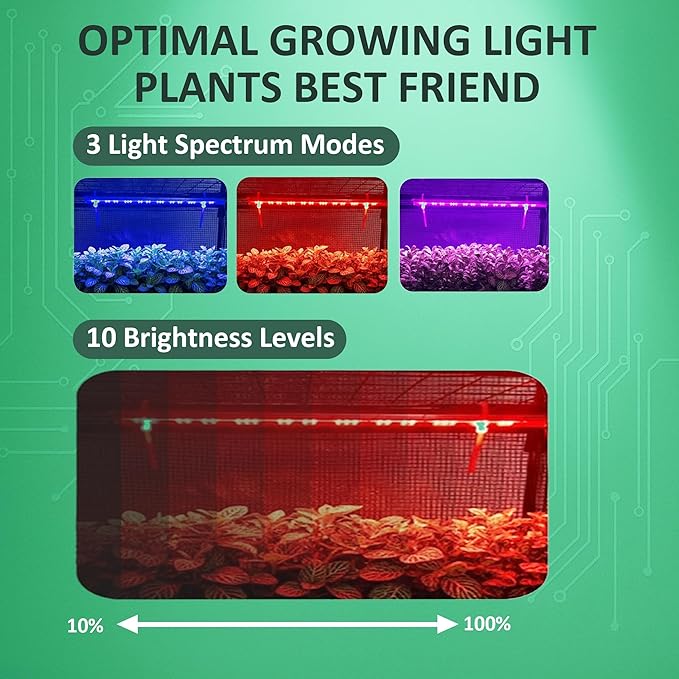 Mini Indoor Greenhouse with Grow Light - Portable Outdoor for Plants Green House Cabinet with Wheels Tent Cover 4 LED Lights with Dimmable 3 Color 36W 4 Tier Gardening Shelves
