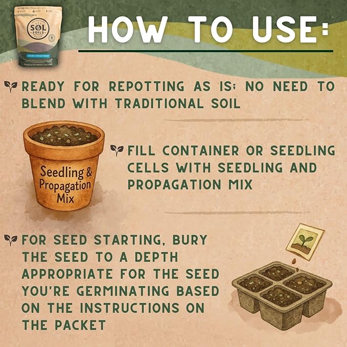 Sol Soils Seedling &amp Propagation Mix - Ideal Seedling Soil Mix for Healthy Plant Starts