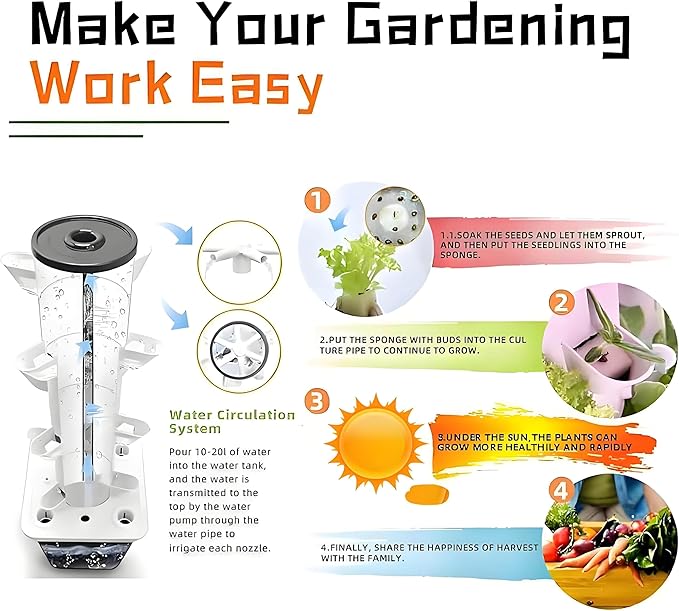 Aquaponics Seeding System Hydroponic Tower Garden Hydroponic Planting Tower - 15/18/25/30 Chambers Optional with Water Pump Adapter Soilless Cultivation 6layers18holes