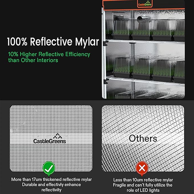 48x24x72 Multi-Storey Grow Tent Extra-Large Observation windows Heavy-Duty 600D Mylar Plant Tent Waterproof Growing Tents Fit in Indoor Planting Hydroponics 4-Layers of seedlings