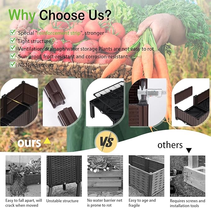 Garden Boxes Outdoor Raised Garden Bed with Legs Planter Boxes Outdoor with Easy Assembly Garden Box with Drain Outlet for Vegetables/Herbs47x15x19in