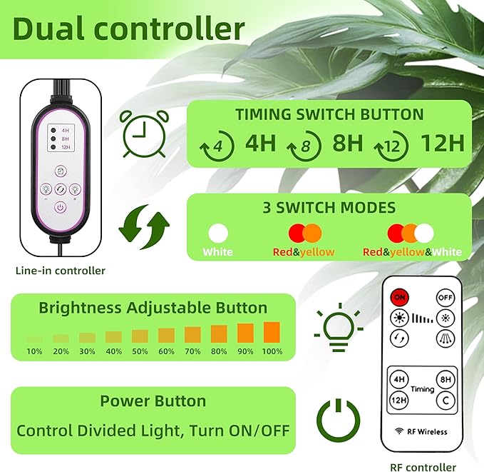 Grow Lights with Stand for Indoor Plants
