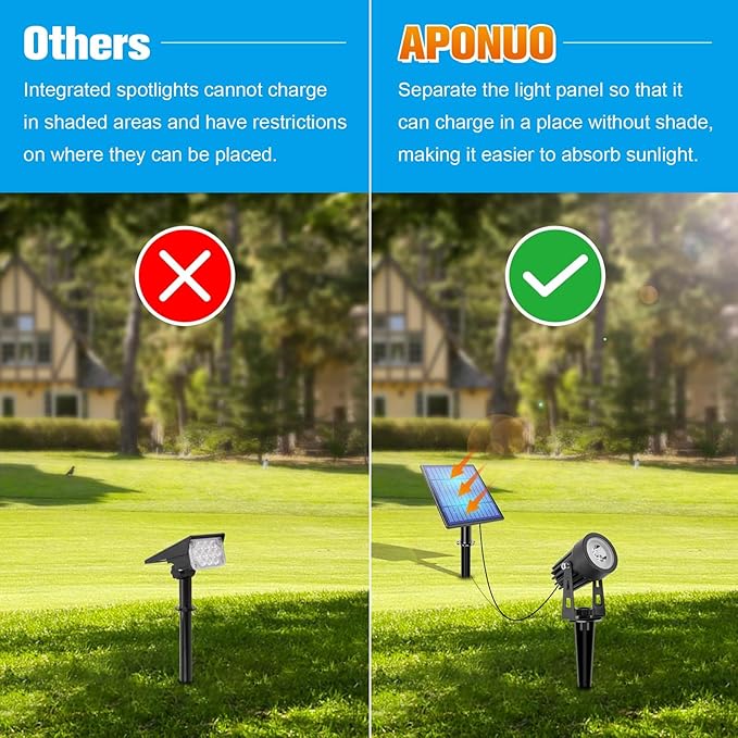 Solar Stake Light IP65 Waterproof 3000K Warm Light Outdoor Garden Decorative Landscape Lights for Walkway Driveway Lawn Patio - Adjustable Spotlight with Solar Powered Automati