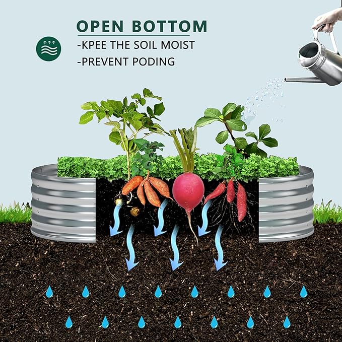 zizin 2 Pack Galvanized Raised Garden Bed Metal Oval Raised Garden Beds Outdoor Planter Box for Vegetables (4x2x1FT Silver)