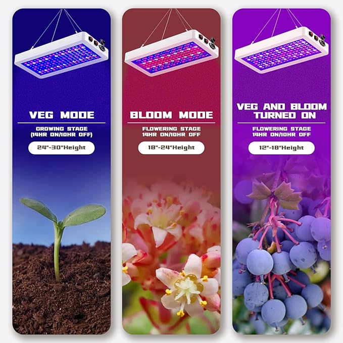 B1500W LED Plant Grow Light DimmableBest Grow Lights for Indoor Plants Full Spectrum Seed Starting Seedlings Vegetable Hanging Growing Lamps Double Switch Grow Light for Indoor Plants