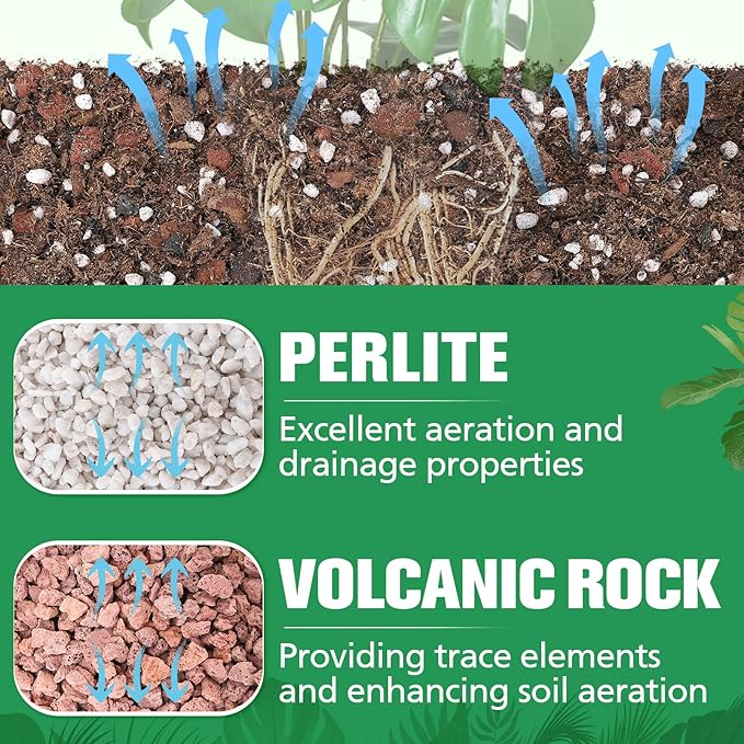 6.4QT Monstera Soil Potting Mix - Natural Organic Tropical Plant Soil for Improving Growth Rate Sustainable Houseplants Growing Media for Indoor Bonsai Succulents Moisture Retention Drainageq