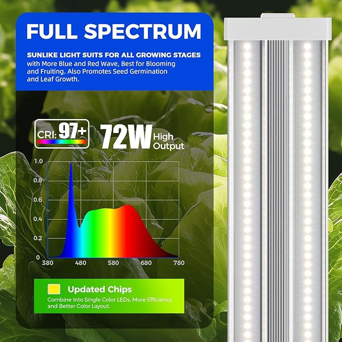 Barrina TX72 4FT Grow Lights for Seed Starting 288W (4 x 72W 2000W Equivalent) High PPFD 5000K Daylight Full Spectrum Mechanical Timer Hanging Grow Lights with On/Off Switch Linkable 4 Packs