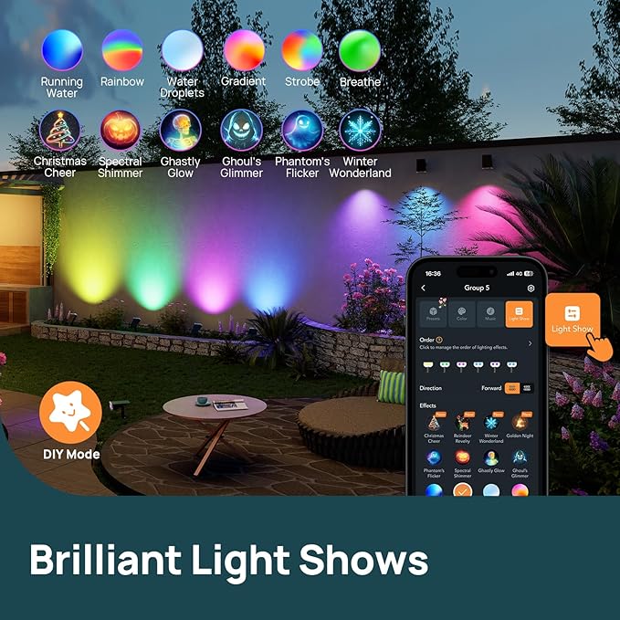 Linkind RGB Lights with Smart Solar Spot Lights Outdoor SL5C