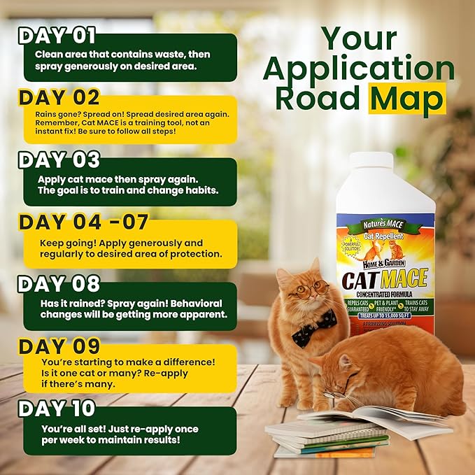 Nature's Mace Cat Mace Cat Repellent Outdoor &amp Indoor All Season Training Tool Chewing Digging Marking Keep Cats Off of Lawn Garden Pee Deterrent Pets Plants 40 oz Spray &amp Concentra