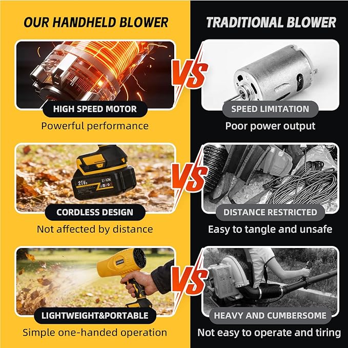 21V Cordless Leaf Blower with 2 * 3.0Ah Batteries &amp Charger Turbo Electric Blower Lightweight 2.45lbs Handheld Snow blowers for Yard Driveway Garage Pool CleaningOutdoor Camping