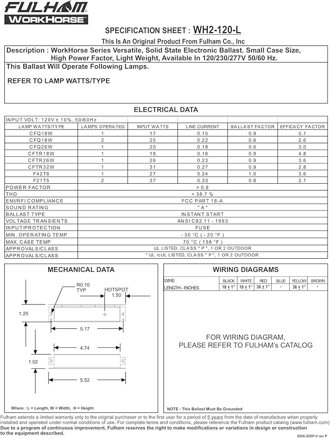Fulham Lighting WH2-120-L Workhorse 2 Adaptable Electronic Fluorescent Lamp Ballast 120 Volt