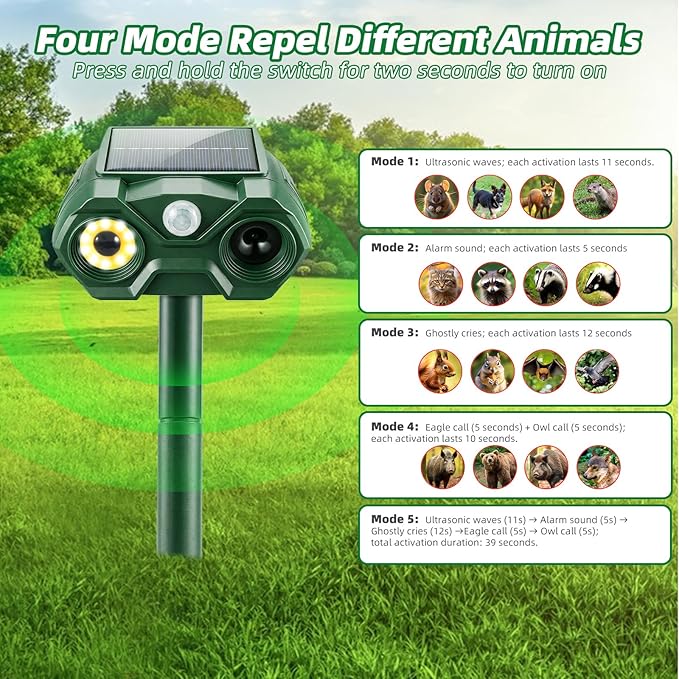4 Pcs Solar Animal Repellert Outdoor Supplement USB Rechargeable Cat Repeller Outdoor Squirrel Rabbit Fox Adjustable Frequency Deer Repellent Devices with Light and Motion Detection