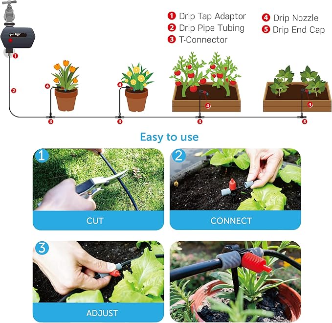 Eden 99942 Micro Drip Irrigation Kit