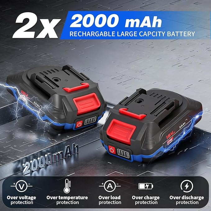 Mini Chainsaw 8 inch Cordless - Upgraded Handheld Electric Chainsaw with 2 Pack Batteries and Charger Electric Power Chain Saw with Oiler Garden Tools for Tree Trimming Wood Cutting