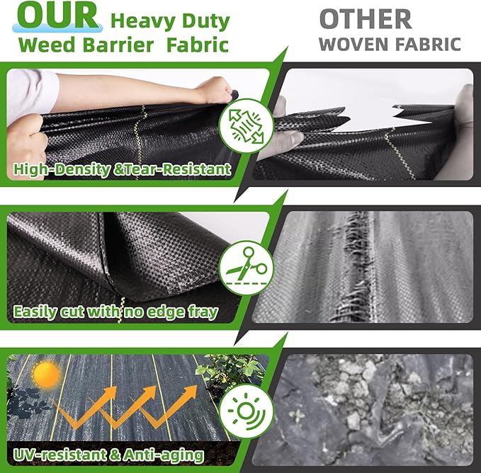 Shade&ampBeyond 13ftx65ft Weed Barrier Fabric 3.5oz Heavy Duty Permeable Landscape Fabric Woven UV Resistant Ground Cover with Staples for Gardens/Yards/Landscaping