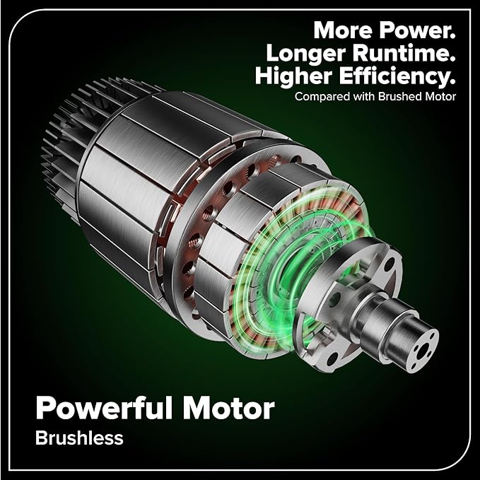 Greenworks 48V (24V x 2) Cordless Brushless Axial Leaf Blower (140 MPH / 585 CFM / 200+ Compatible Tools) (2) 4.0Ah Batteries and Dual Port Rapid Charger Included