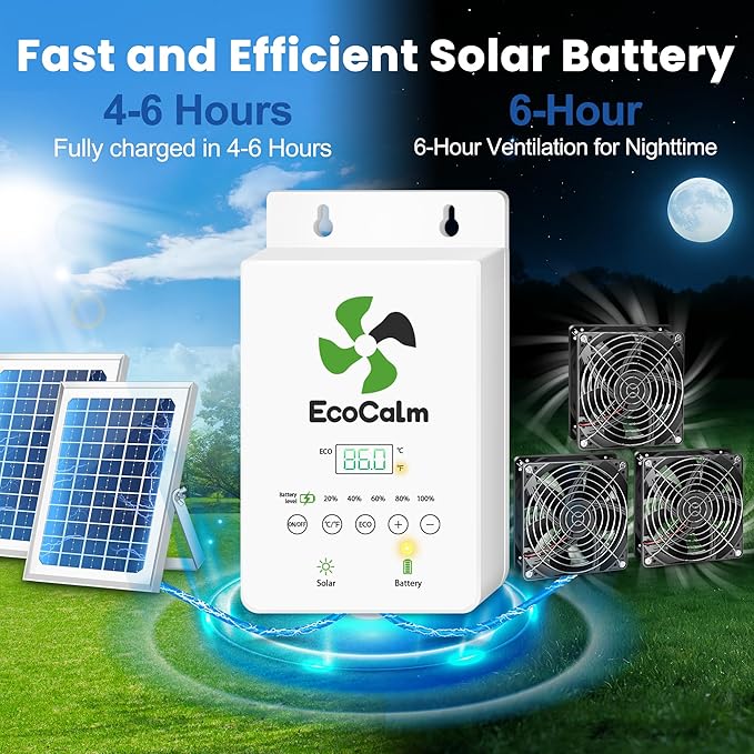Solar Exhaust Fan for Greenhouse with Battery and Adjustable Thermostat Solar Powered Fan with 2PCS 20W Bifacial Solar Panel &amp Triple 5.5 Fans Kits