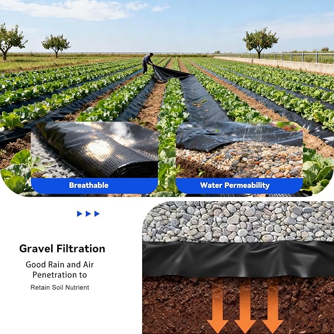 6ft X 300ft 6oz PP Geotextile Landscape Fabric Non-Woven Weed Barrier (350N Tensile/440N Load) for Driveway Stabilization Drains &amp Erosion Control(3x100ft+8oz)
