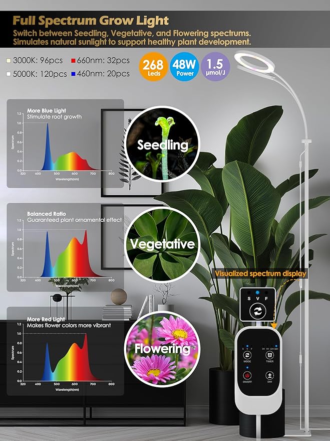 GLOWRIUM Grow Lights for Indoor Plants Full Spectrum LED Grow Light Stepless Dimming3 Lighting Mode and Adjustable Height Plant Light with 3/9/12/16H Timer (White 48W)