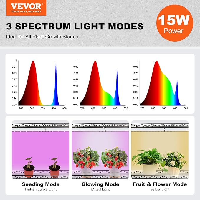 VEVOR Plant Stand with Grow Light 4-Tier Plant Shelfwith 45W Full Spectrum LED 3 Mode Plant Light with Timer and Wheel for Seed Starting Metal Plant Rack for Indoor Plants