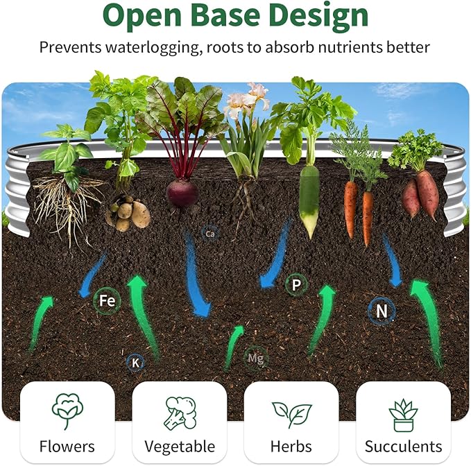 Kesfitt Raised Garden Bed 6x3x1 FT Galvanized Steel Metal Raised Garden Bed Oval Open-Bottom Design 12-Inch Deep for Outdoor Vegetable &amp Herb Gardening Silver