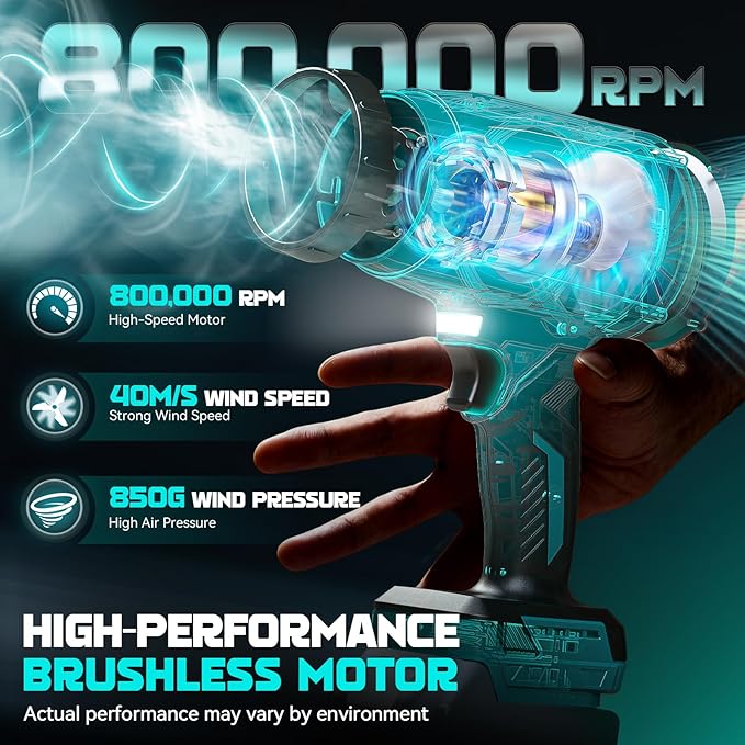 800000RPM Cordless Leaf Blower Compatible with Makita 18V (Tool Only) Brushless Motor Adjustable Speed Lightweight Portable Electric Blower for Car Patio Garden (Without Battery)