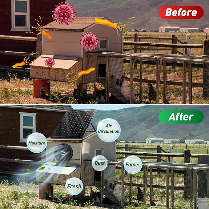 Solar Exhaust Fan with Battery 40W 10 Solar Powered Fans for Greenhouse with 60Wh Battery Run Day &amp Night Solar Vent Fan for Shed Chicken Coop Dog House Outside Waterproof &amp Low Noise