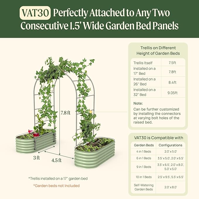 Vego Garden Modular Arched Trellis System Single Section 3.0' Long Trellis for Classic Garden Bed for Climbing Plants Like Cucumber Beans Tomatoes &amp Vines (Garden Beds Not Included)