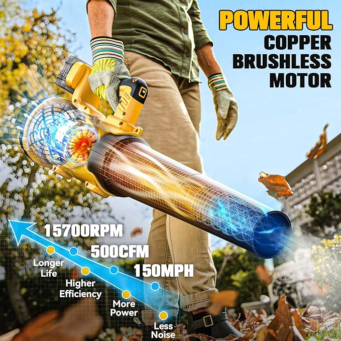 LIVOWALNY Cordless Leaf Blower Compatible with Dewalt 20V Battery Electric Leaf Blowers with 6 Speed Modes 500CFM 150MPH Lightweight Powered Leaf Blower for Patio Garden Cleaning (No Battery)