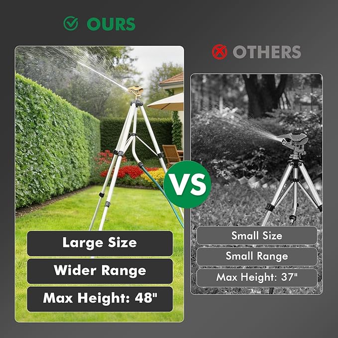 RESTMO 2 Pack 48” Large Full Metal Impact Sprinkler Head on Tripod Base 360° Rotating &amp Height Adjustable Tripod Heavy Duty Zinc Alloy Sprinkler for Large Yard and Lawn Irrigation