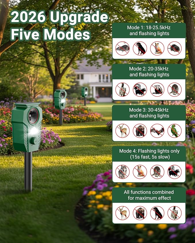 Solar Ultrasonic Animal Repellent Outdoor - Deer Repellent Devices with Motion Sensor &amp Flashing Lights Waterproof Deterrent for Yard Garden to Repel Cats Squirrels Raccoons