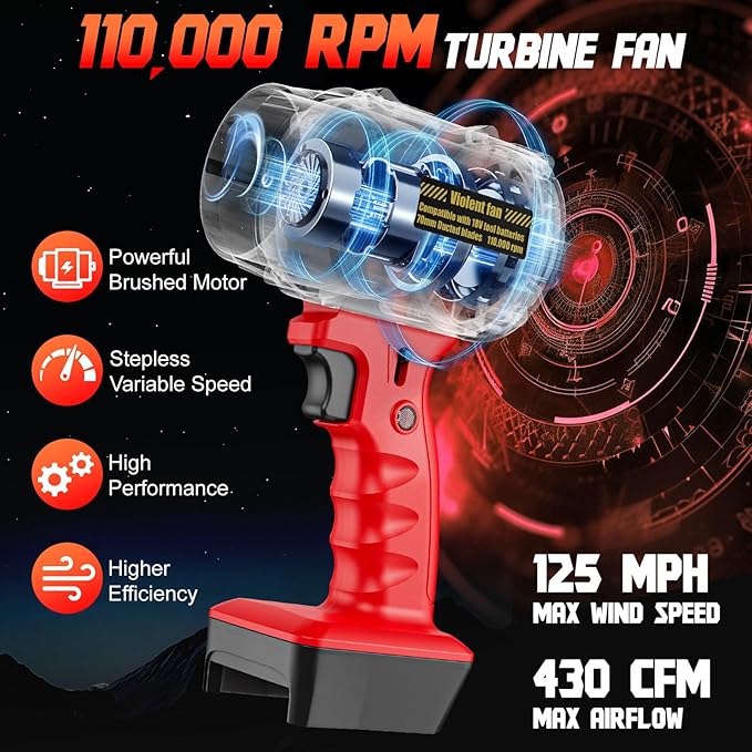 Rozlchar Electric Cordless Leaf Blower Compatible for Milwaukee 18V Batteries(No Battery) Variable Speed Handheld Turbo Blower with Powerful Motor Portable Dust/Snow Cleaner for Lawn Patio