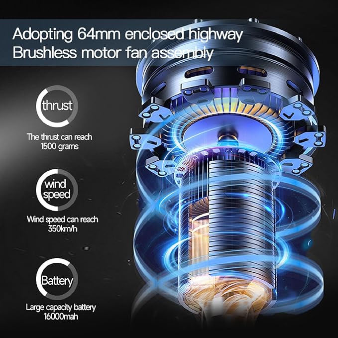 Pro X64 Mini Turbo Dryer Blower for Car 750W Powerful Car Dryer Air Blower Thrust 1.5kg Wind Speed 97 m/s Stepless Speed 64mm Cordless Leaf Blower for Patio Care Snow Blower