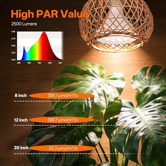 Bstrip Hanging Grow Lights for Indoor Plants 18W Full Spectrum Plant Light with 4H/9H/14H Timer 15.9 FT Power Cord &amp Boho Rattan Shade 3800K Hanging Lights for Indoor Plant Tall Plant Flowers