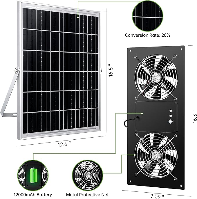 Solar Fan for Chicken Coop ropelux Solar Powered Dual Exhaust Fans with 12000mAh Battery &amp 2 Timers 24/7 Strong Airflow Cooling Ventilation for Greenhouses Dog Houses Attics Sheds Cabins