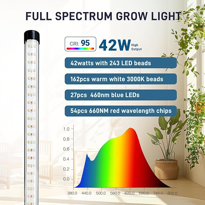 2PCS T8 Standing Grow Light 42W Full Spectrum LED Grow Light for Indoor Plants Plant Lamp with 243 LEDs Wide Illumination Area 4FT Height with On/Off Switch and Tripod Floor Stand
