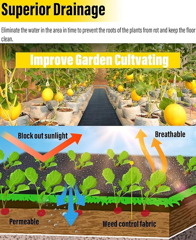 Garden Ground Cover Membrane 1M Wide Weed Control Fabric Heavy Duty Polypropylene for Landscaping Flower Beds Pathways &amp Garden(1mx110m/3.3ftx360ft)