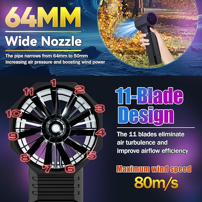 Oversize Turbo Dryer Blower for Car 660CFM 4Lb Max Thrust Car Dryer Air Blower with 750W &amp 64MM Large Duct 4-Speed Super Electric Cordless Leaf Blower for Car/Lawn/Garage/Patio/Yard/Snow Remov